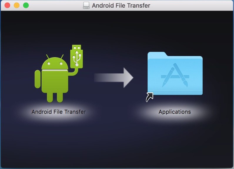 Android data transfer software